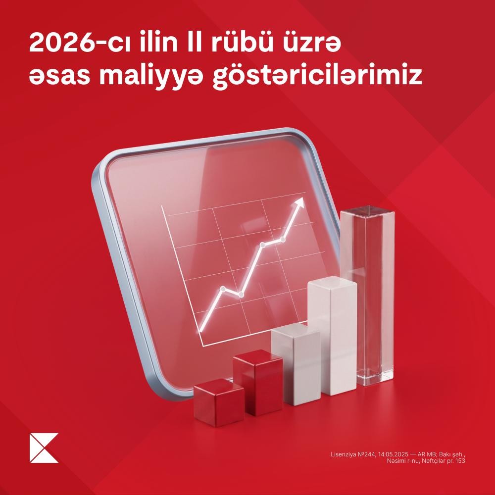 Kapital Bank 2026-cı ilin II rübü üzrə maliyyə nəticələrini elan edib