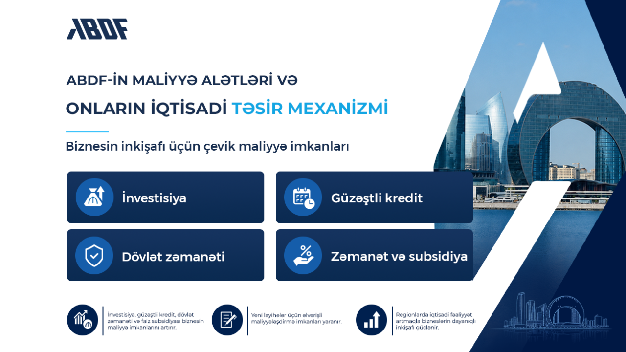 ABDF-in maliyyə alətləri və iqtisadi təsir mexanizmi